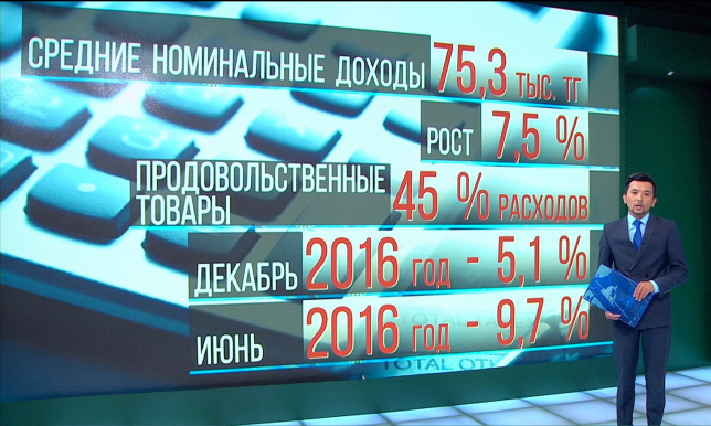 Казахстанцы стали меньше тратить и больше копить