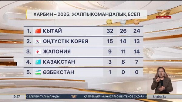 Харбинде Қысқы Азия ойындары жалғасып жатыр. LIVE