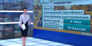 ЕНТ в Казахстане стартует 20 июня