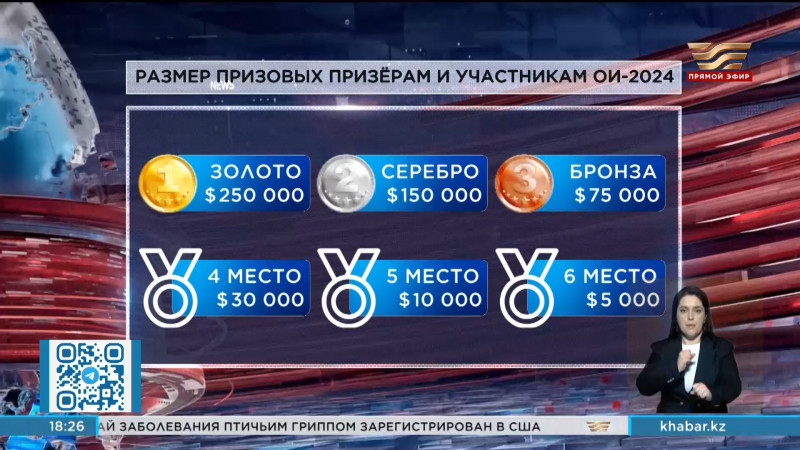 Сколько получат казахстанские спортсмены за медали на Олимпиаде-2024?