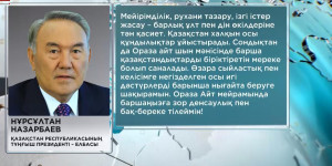 Елбасы Нұрсұлтан Назарбаев қазақстандықтарды Ораза айт мерекесімен құттықтады