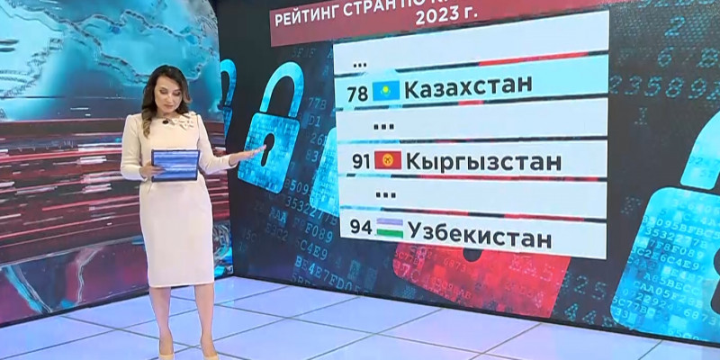 Казахстан занял 78 место в рейтинге стран по кибербезопасности