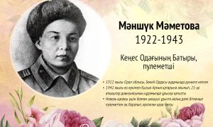 Manshuk-Mametova