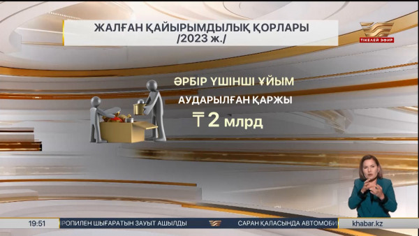 Қайырымдылық: алаяқтарға тап болмаудың жолы қандай?