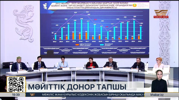 4,5 мыңға жуық науқас ағза трансплантациясына зәру