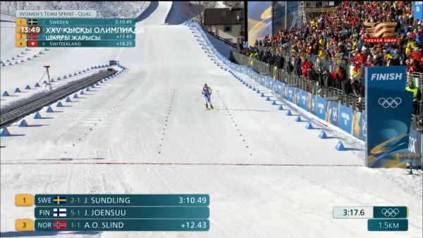 Шаңғы жарысы | Командалық спринт, еркін стиль | Финал| XXV Қысқы Олимпиада ойындары