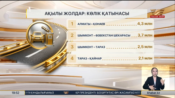 Биыл ақылы жолдармен 28 миллионнан астам көлік қатынаған