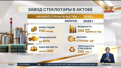 Завод по производству стеклотары построят в Актобе