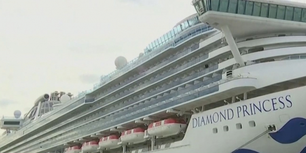 Koronavirus tirkelgen lainer 