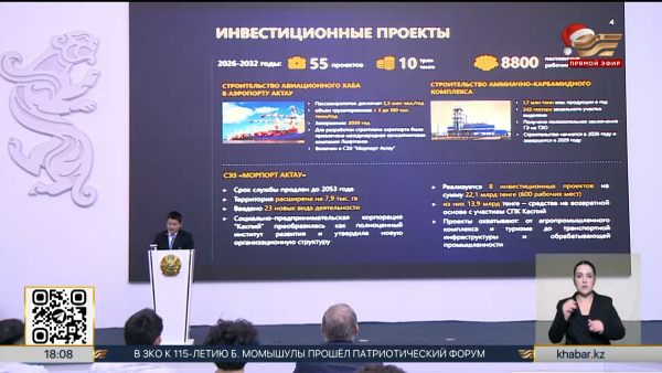55 инвестпроектов стоимостью свыше ₸10 трлн запустят в Мангистауской области