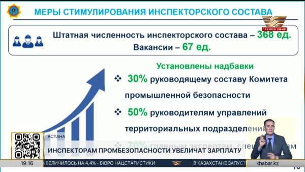 Инспекторам промышленной безопасности увеличат зарплату