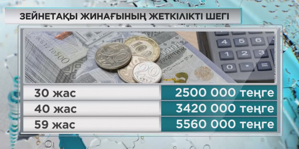 Зейнетақы жинағындағы қаражатты қайдан тексеруге болады?