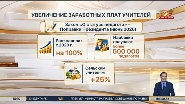 Профессия педагога становится престижной в РК