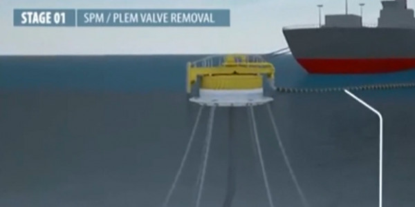 Қара теңіздегі дауыл салдарынан Каспий құбыр консорциумының құрылғылары істен шықты