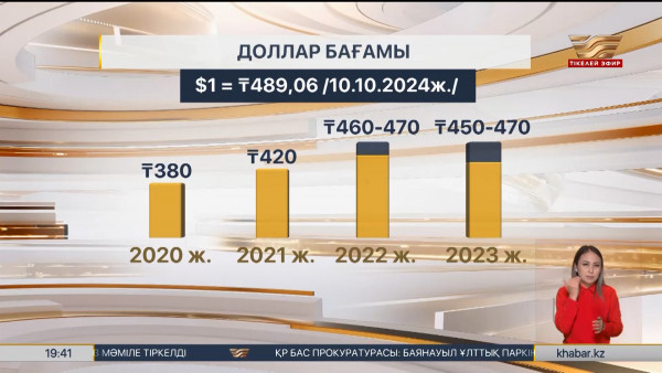 Қазақстанда доллар бағамы өсіп жатыр