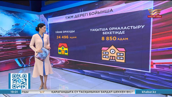 Батыста су тасқыны қаупі сейілер емес