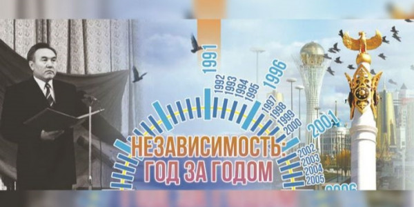 На переломе эпох