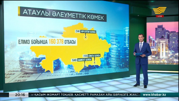 160 378 отбасыға атаулы әлеуметтік көмек беріледі