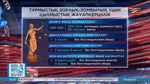 БҰҰ Қазақстанның тұрмыстық зорлық-зомбылық туралы жаңа заңына қолдау білдірді