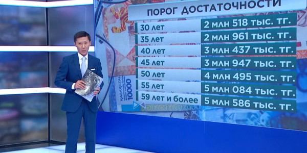 Кто и когда сможет снять пенсионные накопления досрочно