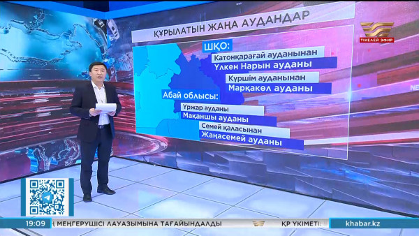 Үлкен Нарын, Марқакөл, Мақаншы аудандарын құрудың стратегиялық қыры қайсы?