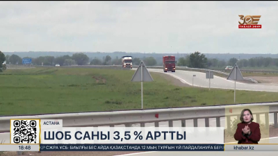 Шағын және орта бизнес саны 3,5% артты