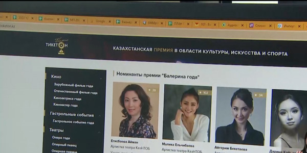 Стартовало онлайн-голосование за номинантов премии &laquo;Тикетон&raquo;