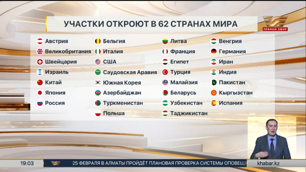 МИД РК опубликовал список участков для голосования за рубежом