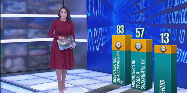 Более 500 часов давали сбои системы госорганов в прошлом году