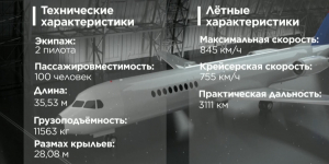 В Казахстане запретили эксплуатацию Fokker-100