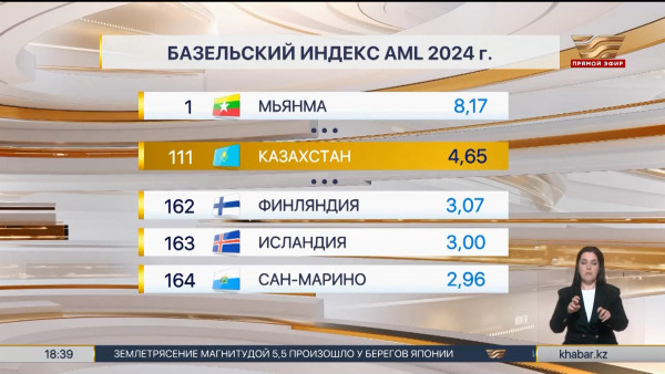 Казахстан улучшил свои позиции в рейтинге антиотмывочной сферы
