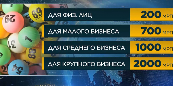 Депутаты одобрили законопроект &laquo;О лотерейной деятельности&raquo;