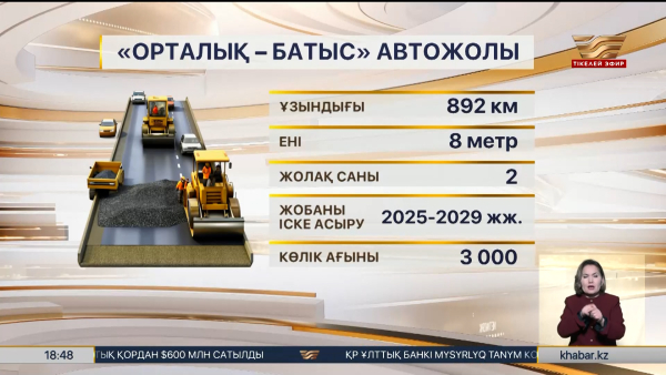 «Орталық – Батыс» автожолы құрылысы басталады