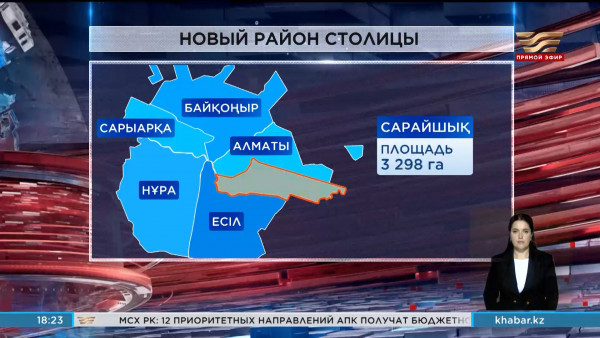 Маслихат Астаны утвердил название шестого района города
