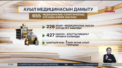 Ауылдағы денсаулық сақтау инфрақұрылымы кеңейді