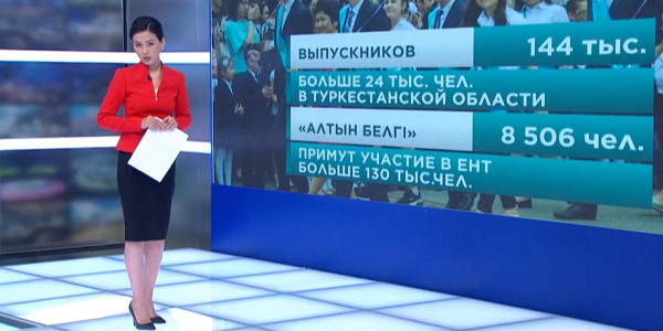 В каких условиях проходят торжественные линейки у выпускников школ рассказала председатель профильного ведомства МОН