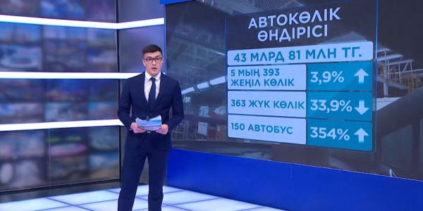 Қазақстанда автоөндіріс саласының көрсеткіші өсті