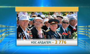 Қазақстандықтардың Ұлы Жеңіске қосқан үлестері туралы тың мәліметтер белгілі болды