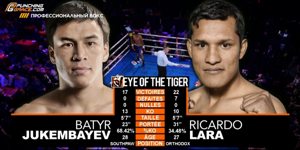 Кәсіпқой бокс. Батыр Жүкембаев &ndash; Рикардо Лара