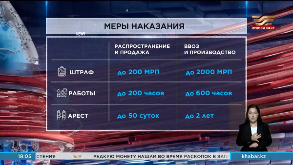 В Казахстане вступил в силу закон о запрете вейпов