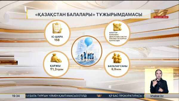 «Қазақстан балалары» тұжырымдамасы бекітілді