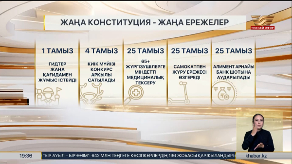 Тамыздан бастап елде не өзгереді?