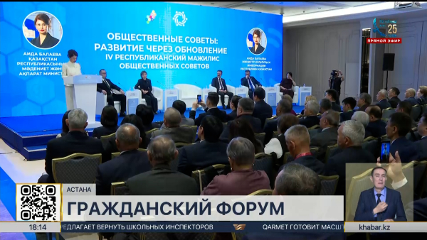 Цифровую систему для отслеживания средств на благотворительность запустят в РК