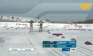 &laquo;Универсиада-2017&raquo;. Күнделіктер. Шолу