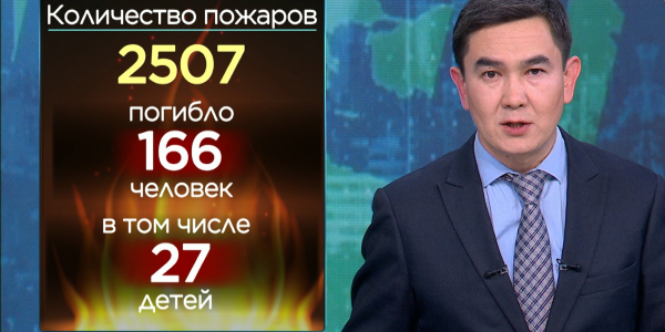 Вице-министр МВД: Пожарная безопасность частного сектора страны на низком уровне