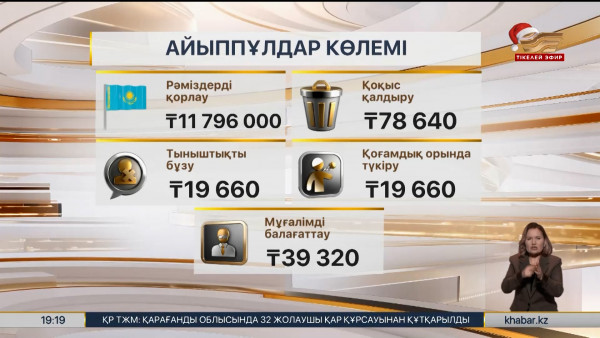 Елімізде айыппұлдардың көлемі өсті