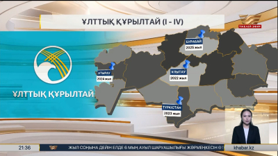 Қызылордада V Ұлттық құрылтай басталады