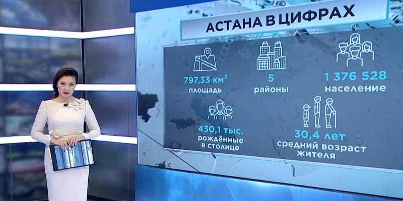 За 25 лет Астана выросла до 800 квадратных километров