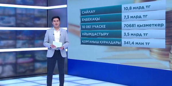 Еліміздегі Мәжіліс пен мәслихат сайлауларына 15,3 миллиард теңге жұмсалады