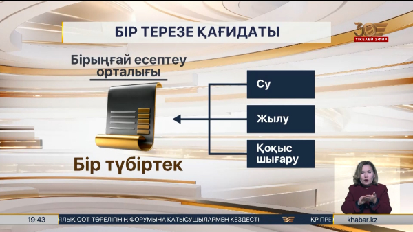 20 қыркүйектен бастап коммуналдық төлемдерге жаңа тәртіп енгізіледі
